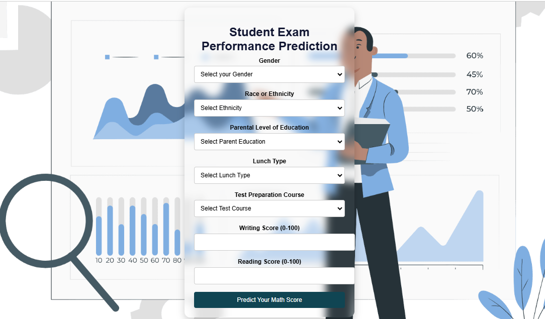 Student Performance Preview